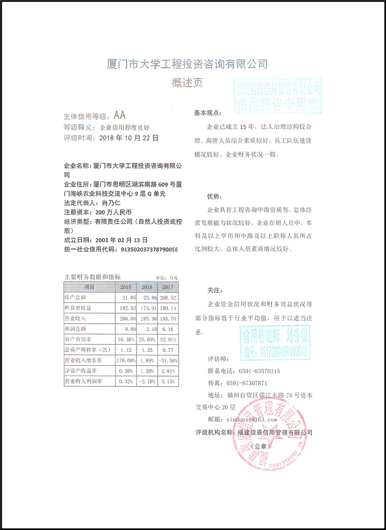 廈門市大學(xué)工程投資咨詢有限公司2018の.jpg